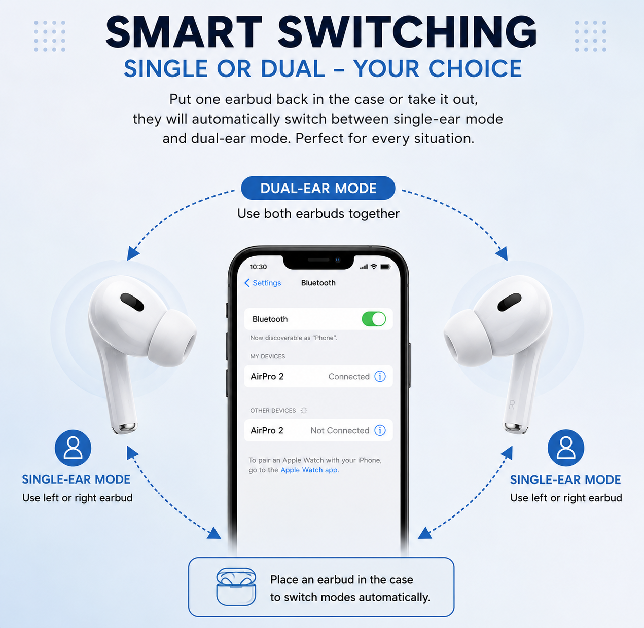 AirPro 2nd Gen Wireless Earbuds – Deep Bass, Touch Control & Fast Charging