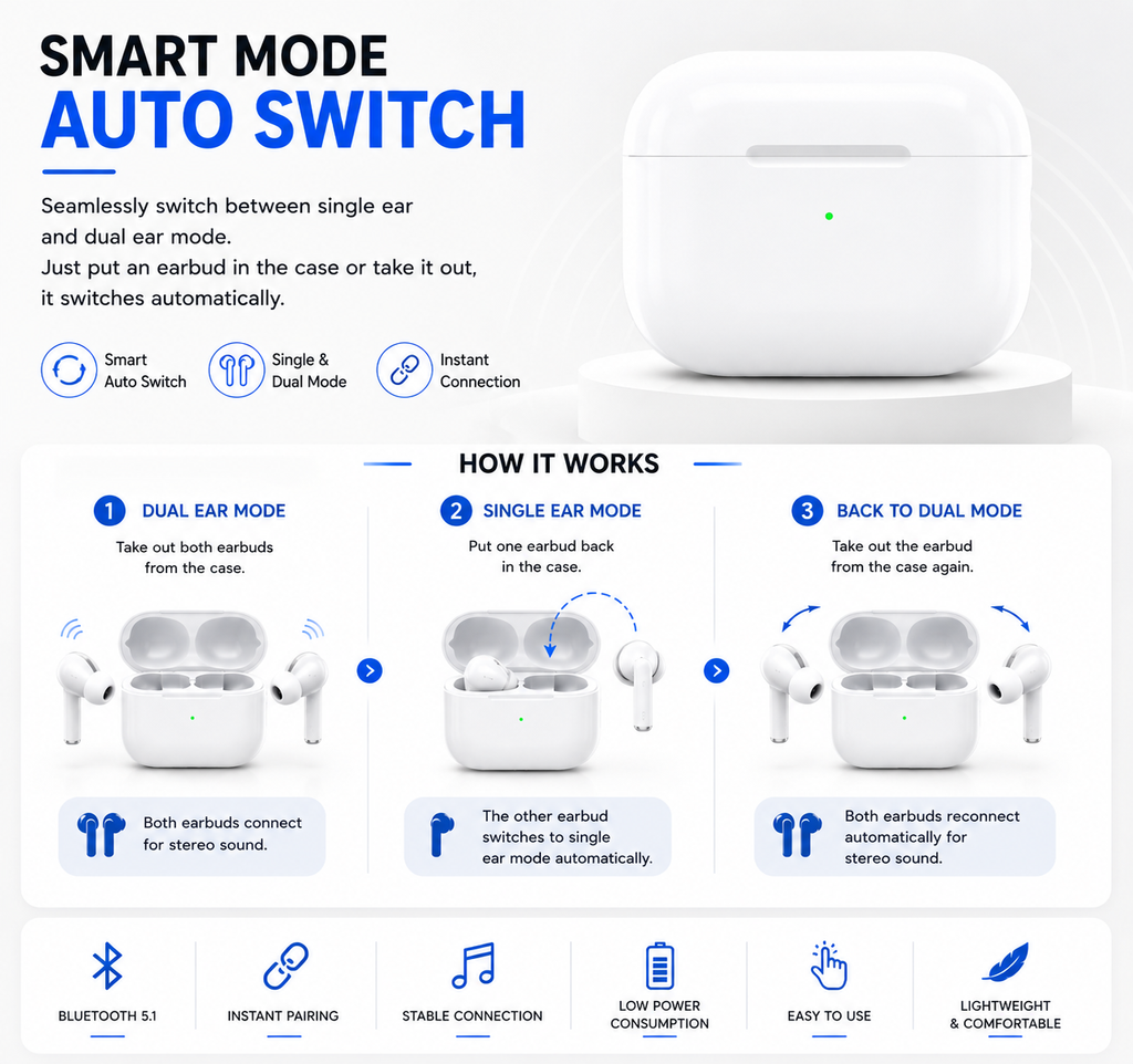 AirPro 2nd Gen Wireless Earbuds – Deep Bass, Touch Control & Fast Charging