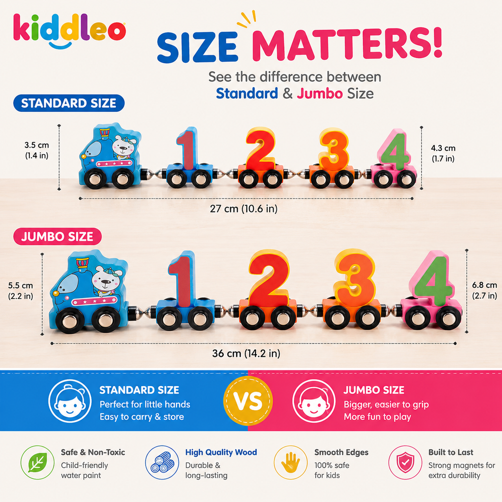 Kiddleo Magnetic Number Train Set