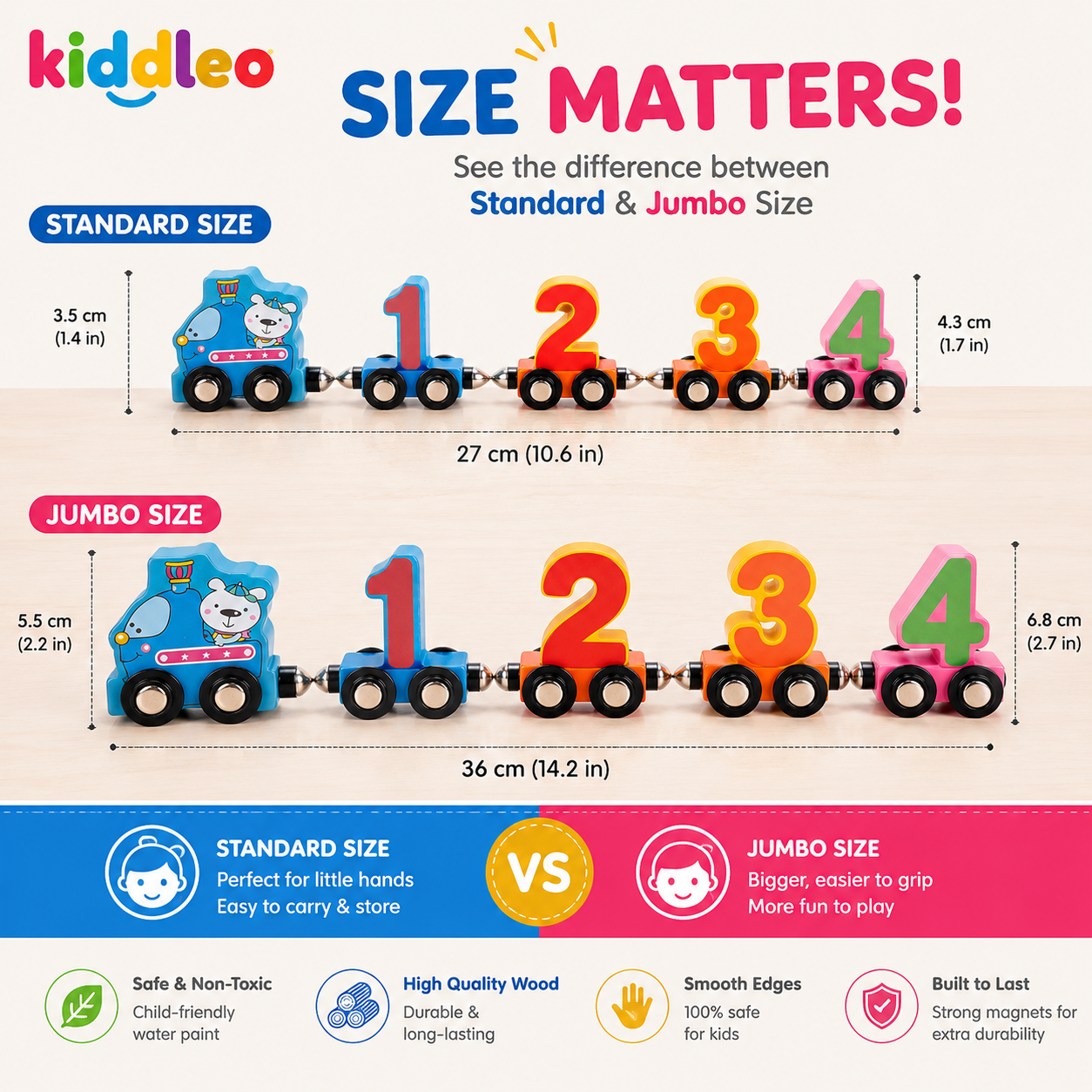 Kiddleo Magnetic Number Train Set